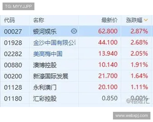 澳门新濠在线地址最新官方入口，确保玩家安全稳定畅玩体验指南